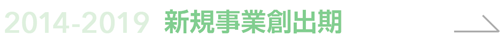 新規事業創出期