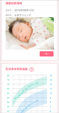 電子母子手帳 成長記録