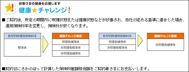 いしかり子育てコンシェル