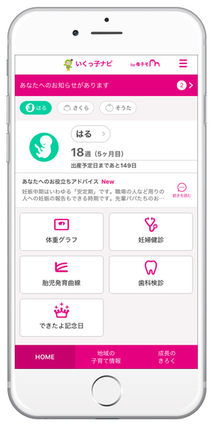 ikukkonavi