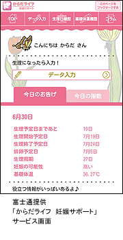妊娠サポート
