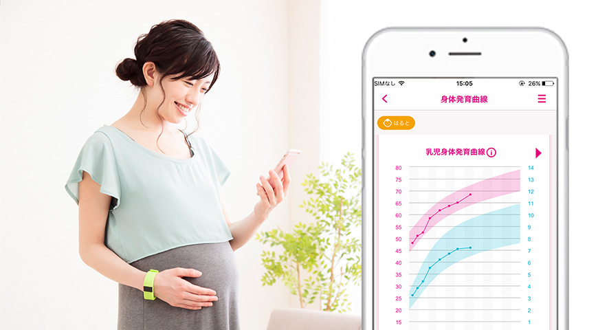 子育て記録が共有でき、夫婦、家族の子育て参加を促します!スマホ・PCで簡単、成長記録!災害時のバックアップにも
