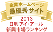 ホームページ充実度ランキング最優秀サイト2013